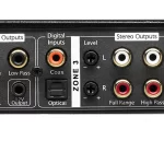 ZoneMaster 4 DAX keitiklis (DAC)