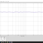 C88-REFERENCE studijos monitorius