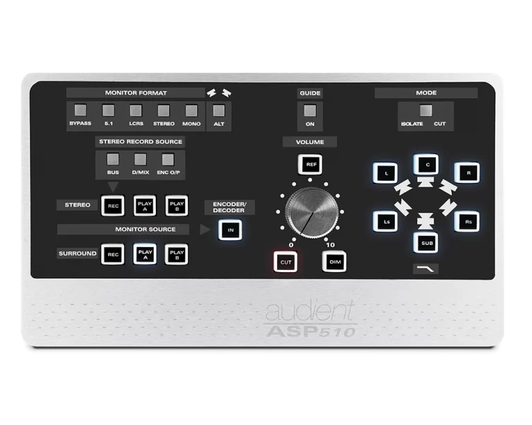 ASP510 monitorių kontroleris